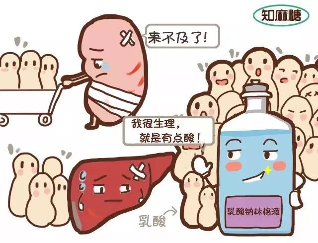 代謝速度趕不上就可能導致高乳酸血癥.